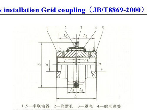 長(zhǎng)沙鼎立傳動(dòng)機(jī)械有限公司_聯(lián)軸器生產(chǎn)和銷售|機(jī)械傳動(dòng)機(jī)改造|聯(lián)軸器專利原產(chǎn)地