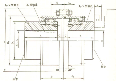 GCLD 型鼓形齒式聯(lián)軸器